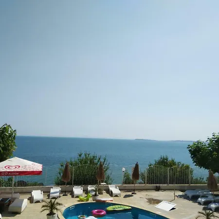 Apartman Alex Szveti Vlasz